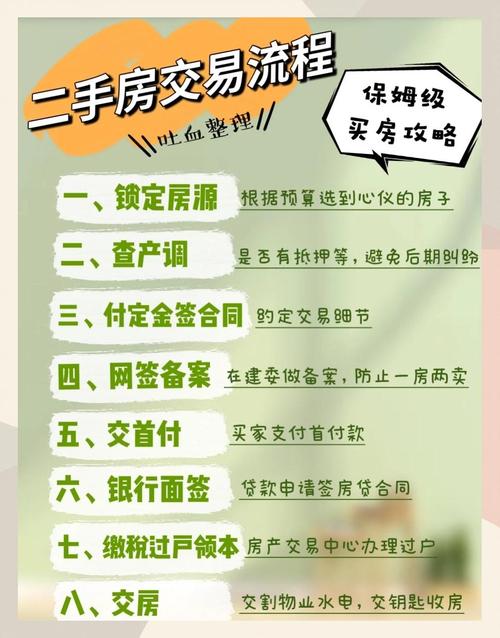 有抵押贷款的二手房如何买卖