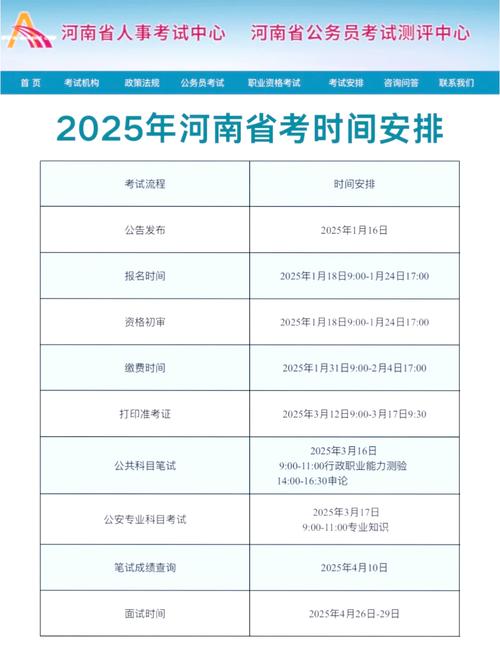 2025年河南高考改革最新方案