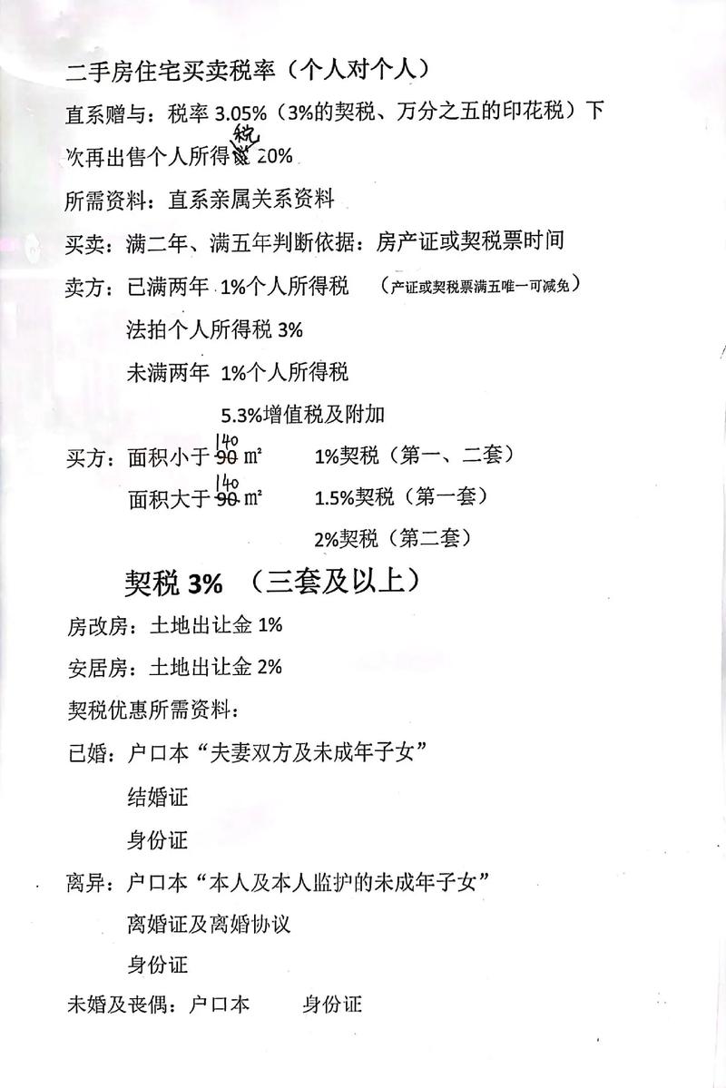 不满两年的二手房交易税费