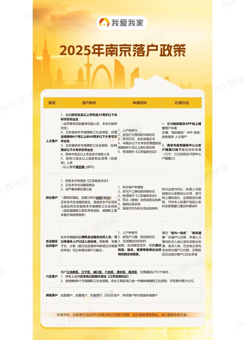 昆明汽车落户最新政策2025