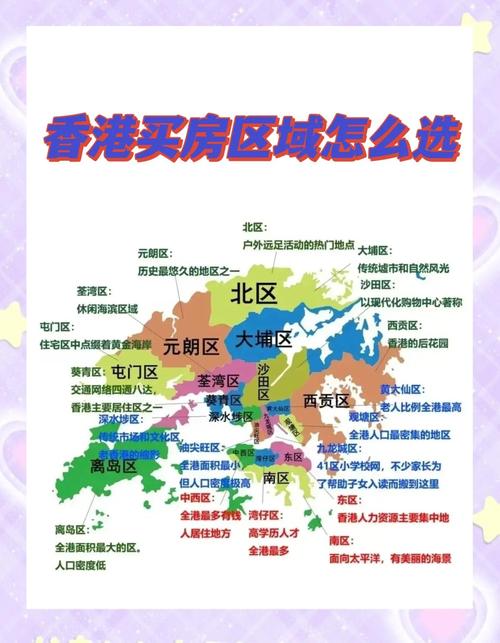 香港的房价多少钱一平方