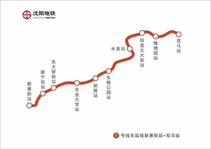 沈阳地铁1号线东延线最新消息
