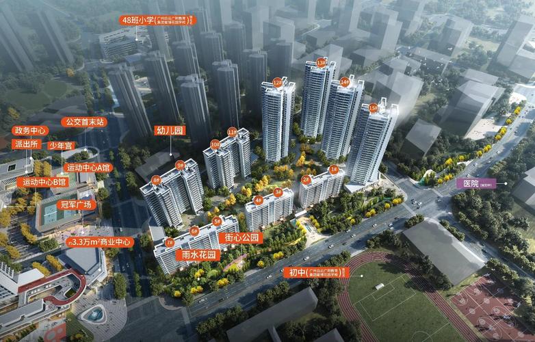 临安越秀星汇城最新房价