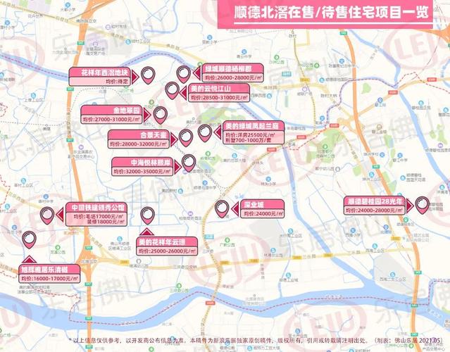 广东顺德房价多少一平米