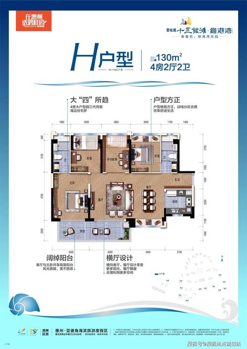 碧桂园房价多少钱一平方
