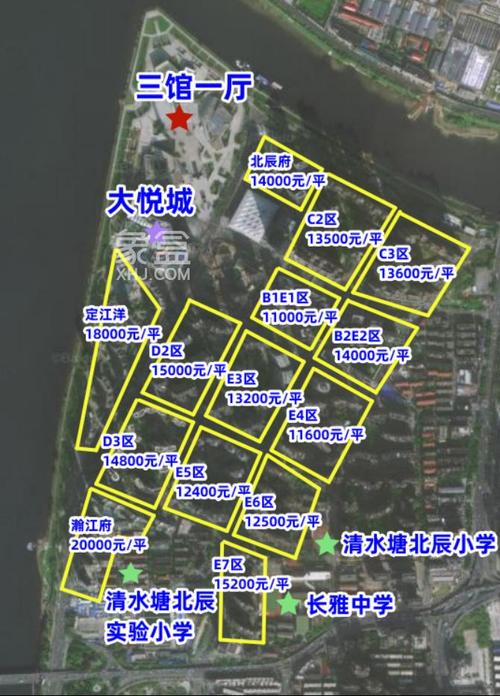 长沙北辰三角洲最新房价