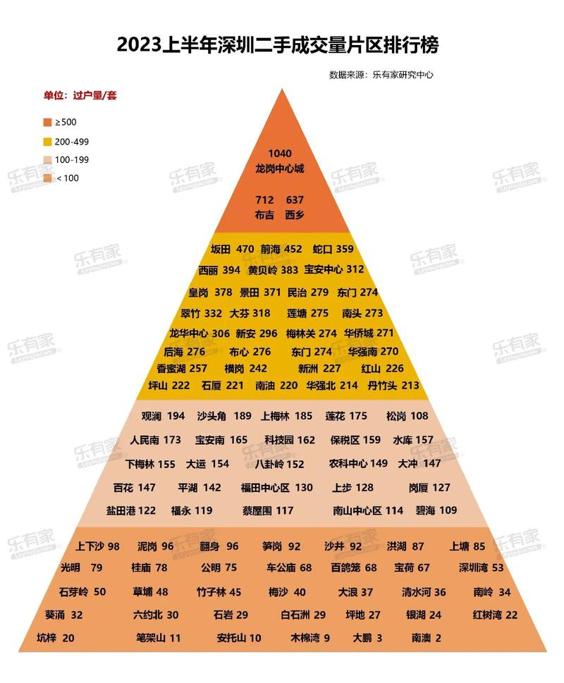 未来5年房价是涨还是跌