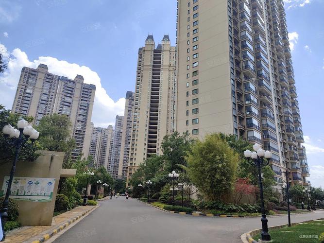 成都恒大金碧天下二手房