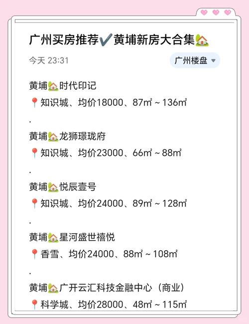 广州黄埔区二手房房价