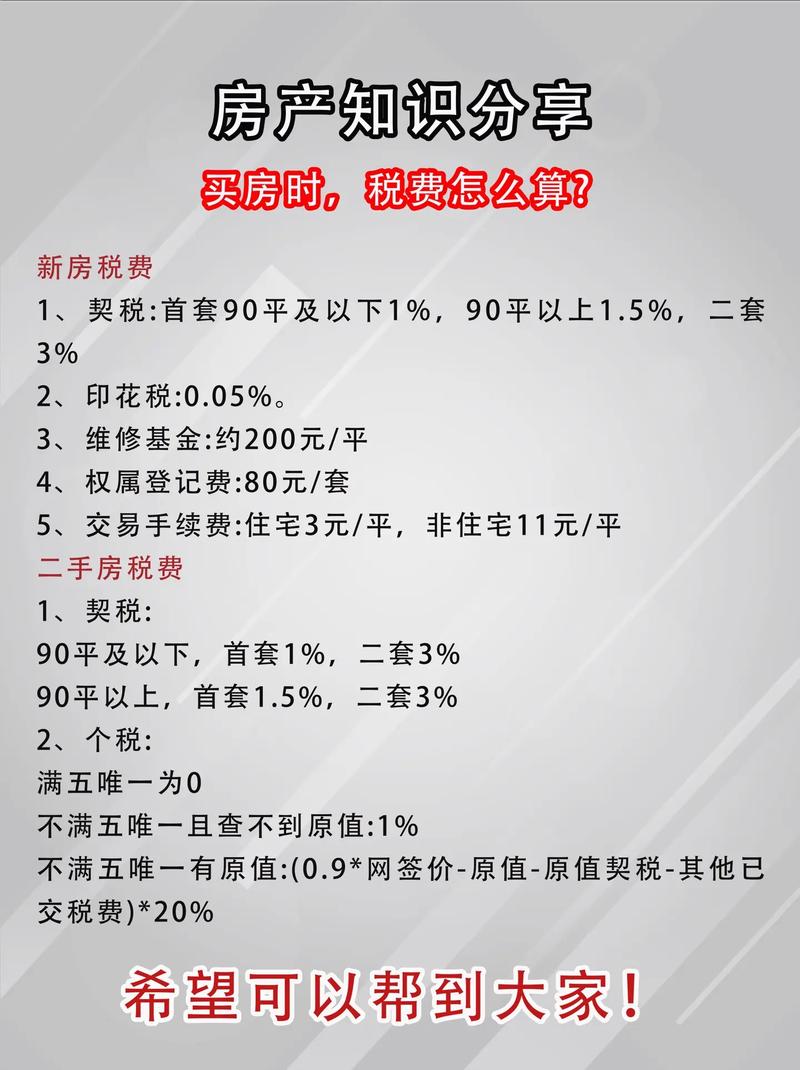 买一套二手房要交多少税