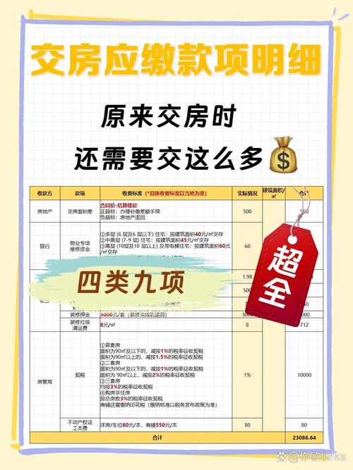 二手房一般什么时候交房