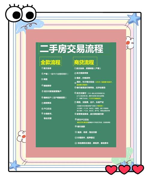 买二手房必须通过中介吗