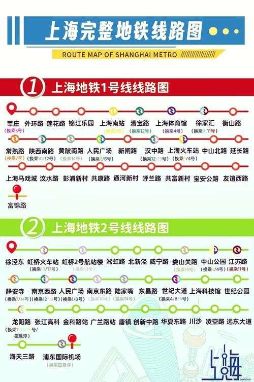 上海地铁18号线最新线路图