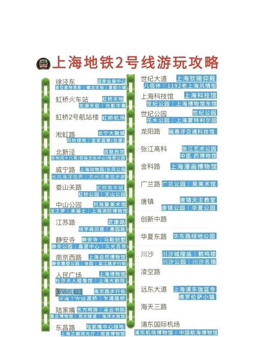 上海地铁22号线最新线路图
