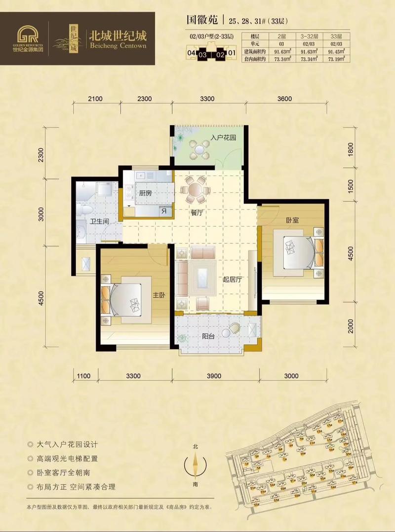 合肥北城世纪城房价最新消息
