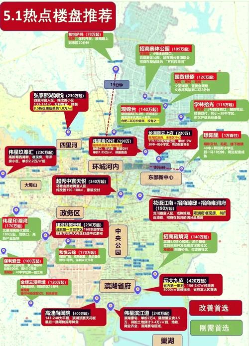 合肥北城世纪城房价最新消息