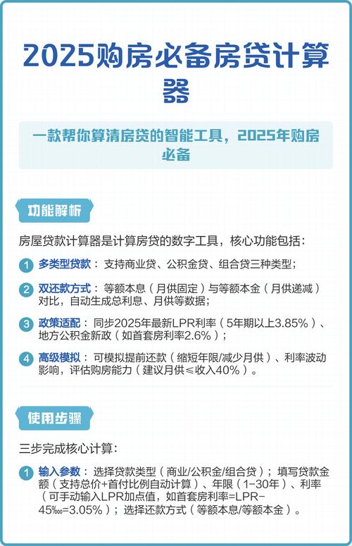贷款计算器最新2025下载