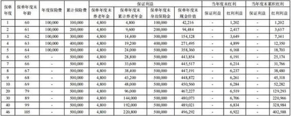 商业贷款计算器最新2025