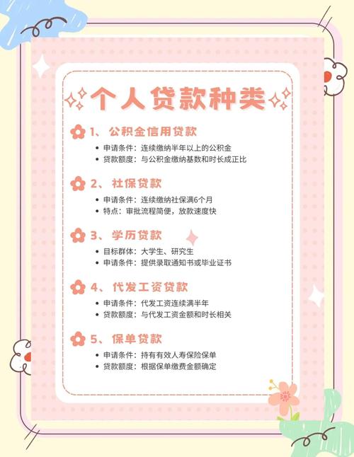 北京公积金异地贷款最新政策