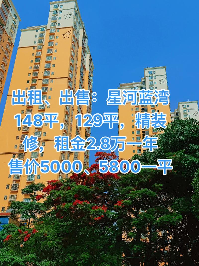 潜江二手房最新出售信息