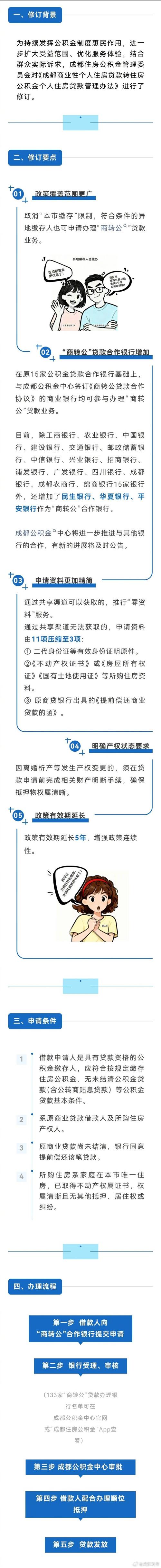 成都公积金异地贷款最新政策