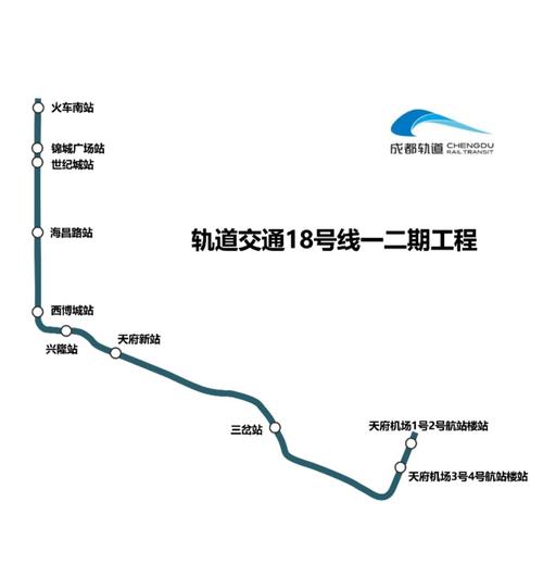 成都地铁18号线最新线路图