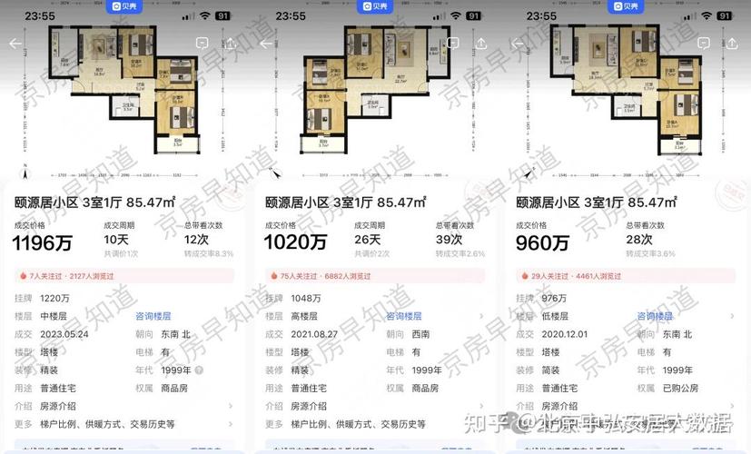 北京海淀区二手房房价