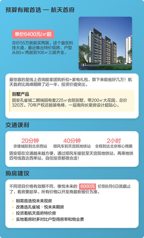 固安二手房价最新消息