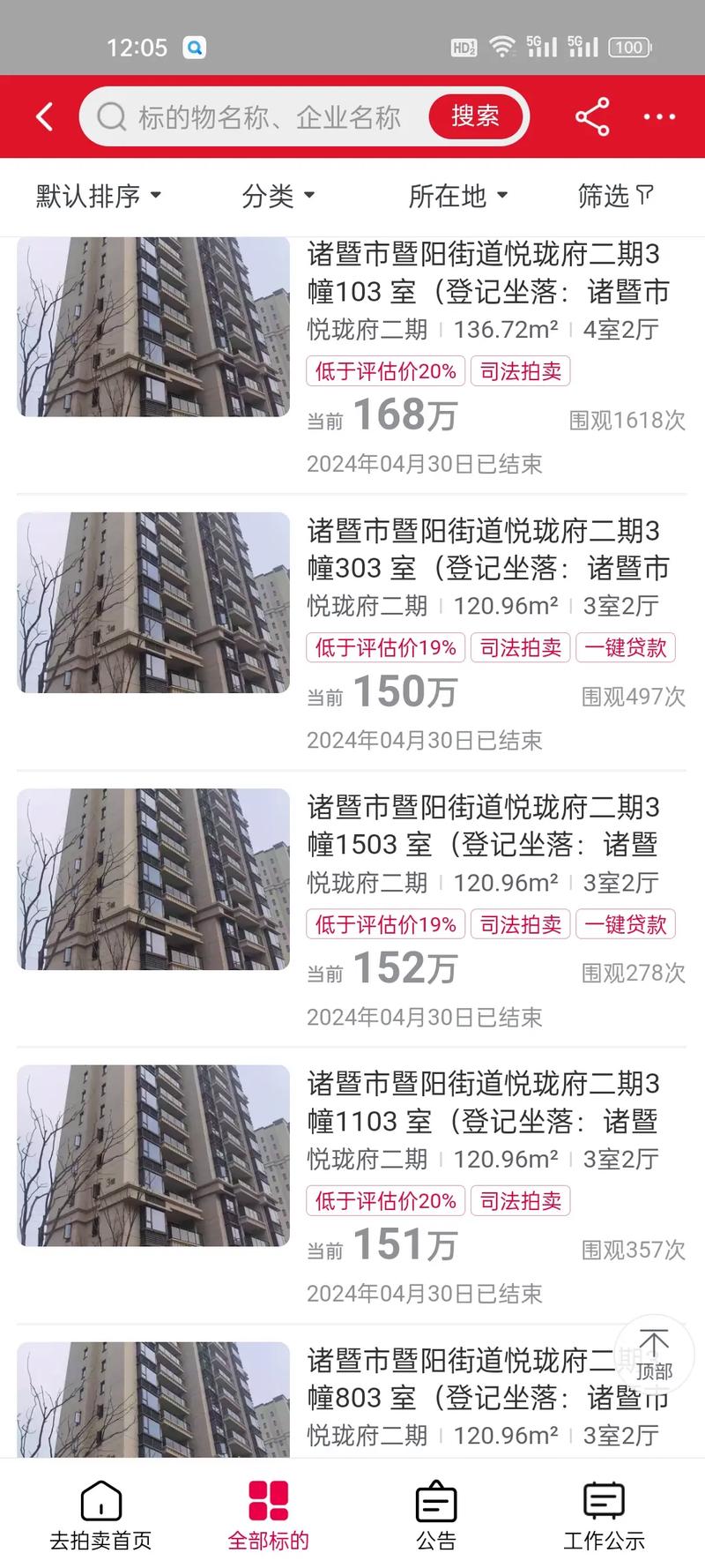 诸暨房价走势最新消息