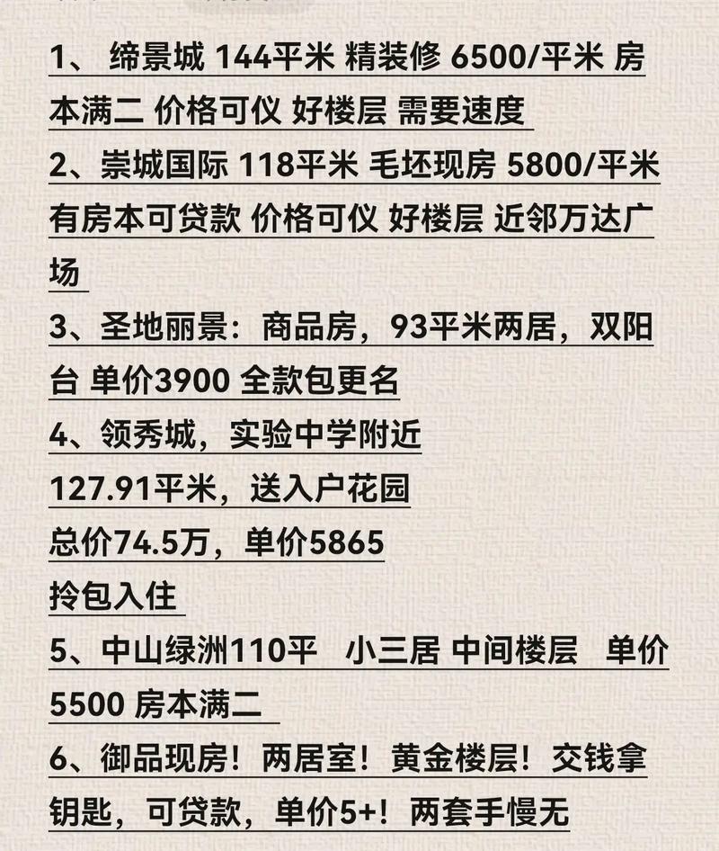定州房价走势最新消息