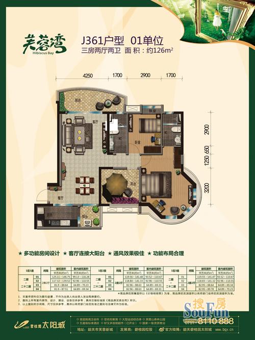韶关碧桂园太阳城房价