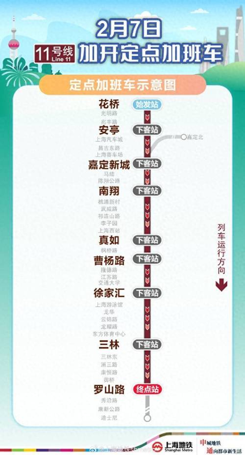 上海地铁11号线最新线路图