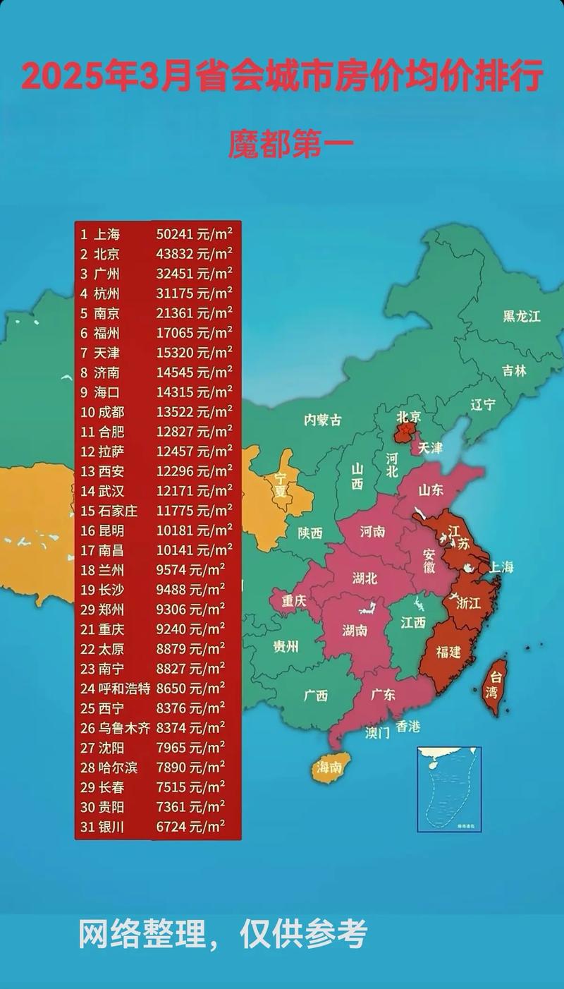 中国省会城市房价排名