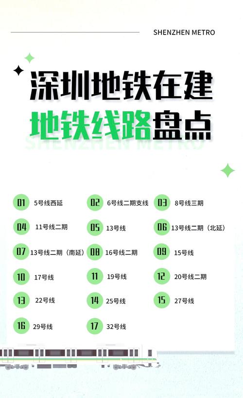 深圳地铁17号线最新线路图