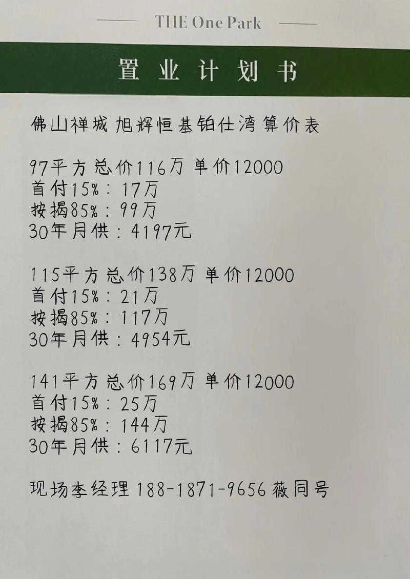 佛山房价多少钱一平方