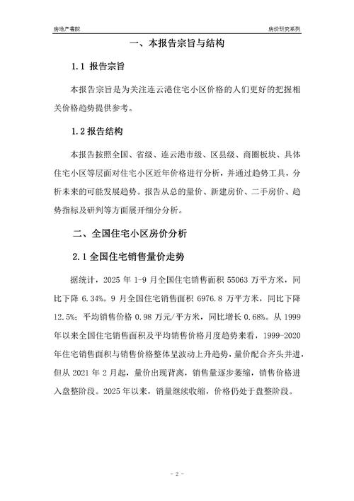 连云港各小区房价最新