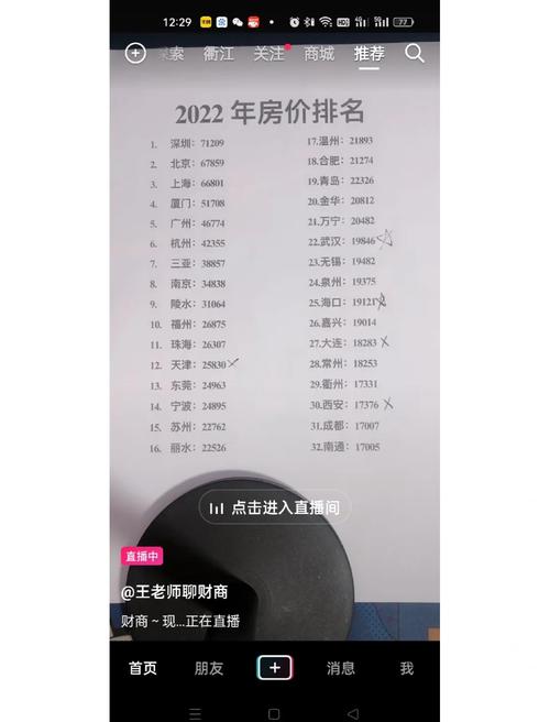 四线城市房价多少合理