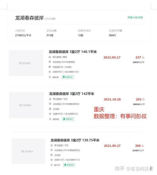 潼南房价多少钱一平方