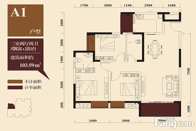 潼南房价多少钱一平方