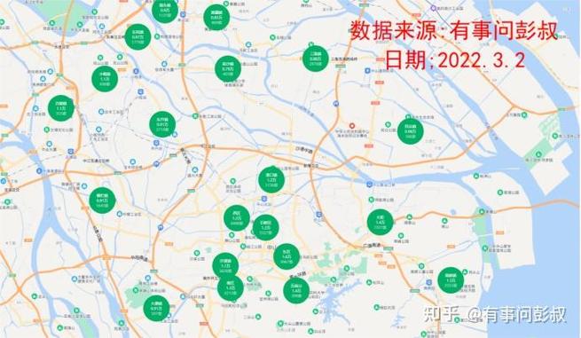 中山三角房价走势最新消息