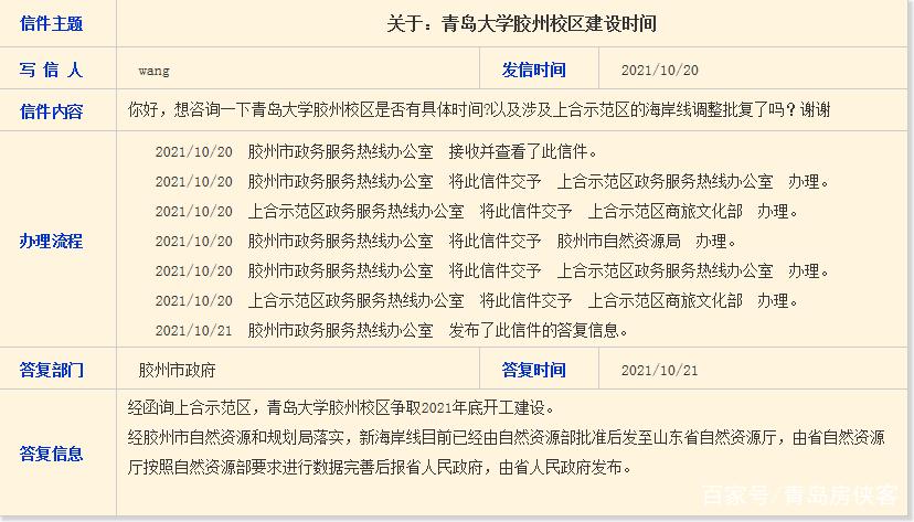 青岛大学胶州校区最新消息