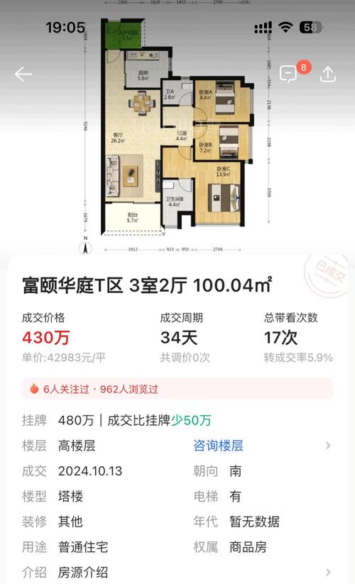 武汉万科魅力之城房价