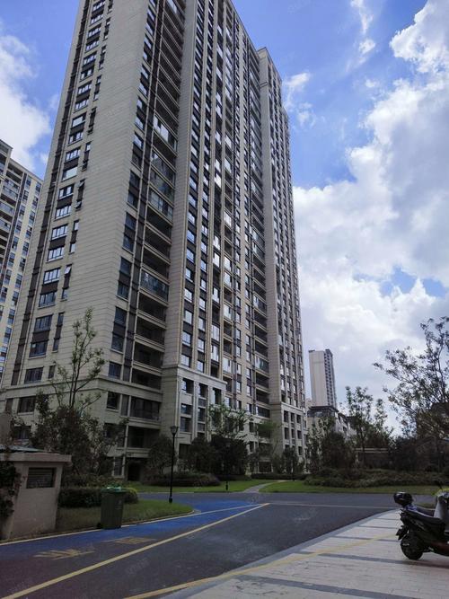 江都金奥文昌公馆最新消息