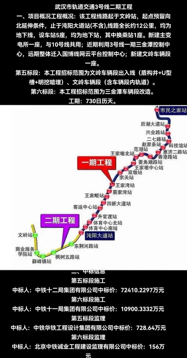 武汉地铁3号线线路图最新