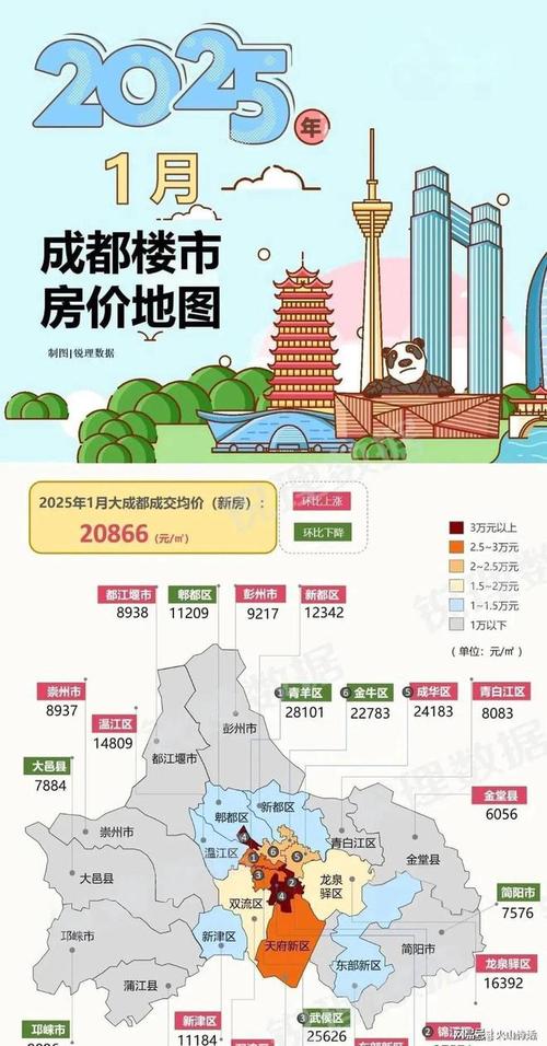 四川房价最便宜的城市