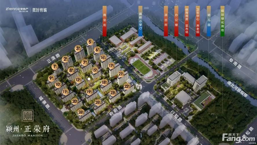 阜阳城南新区最新房价