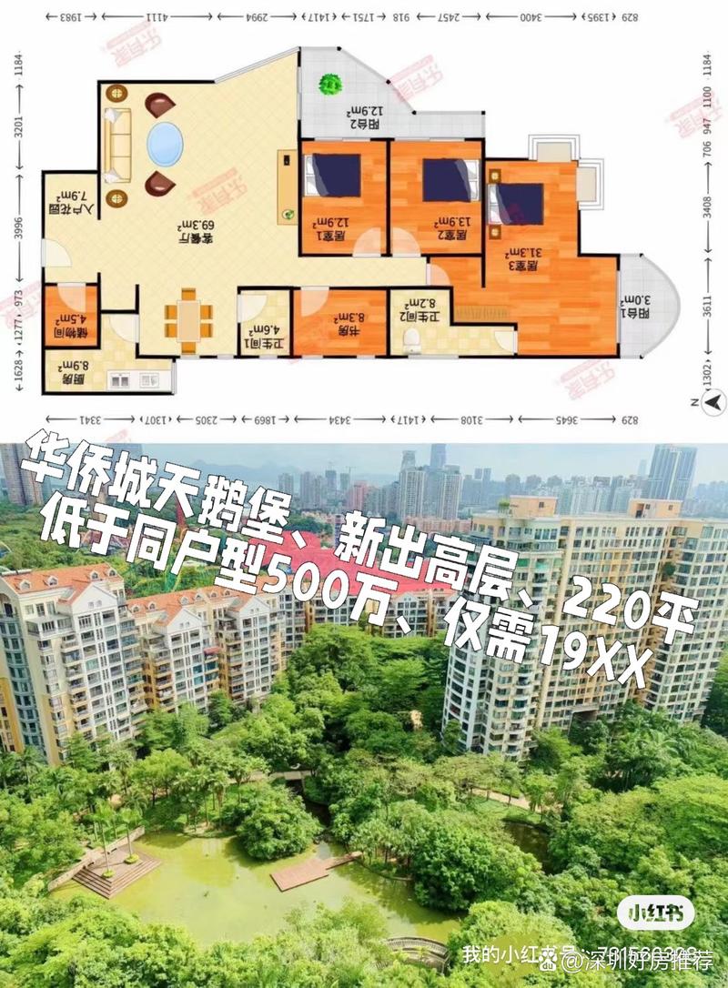 深圳华侨城天鹅堡房价