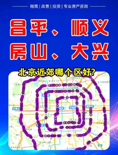 北京大兴房价多少一平