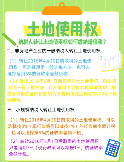 个人二手房土地增值税