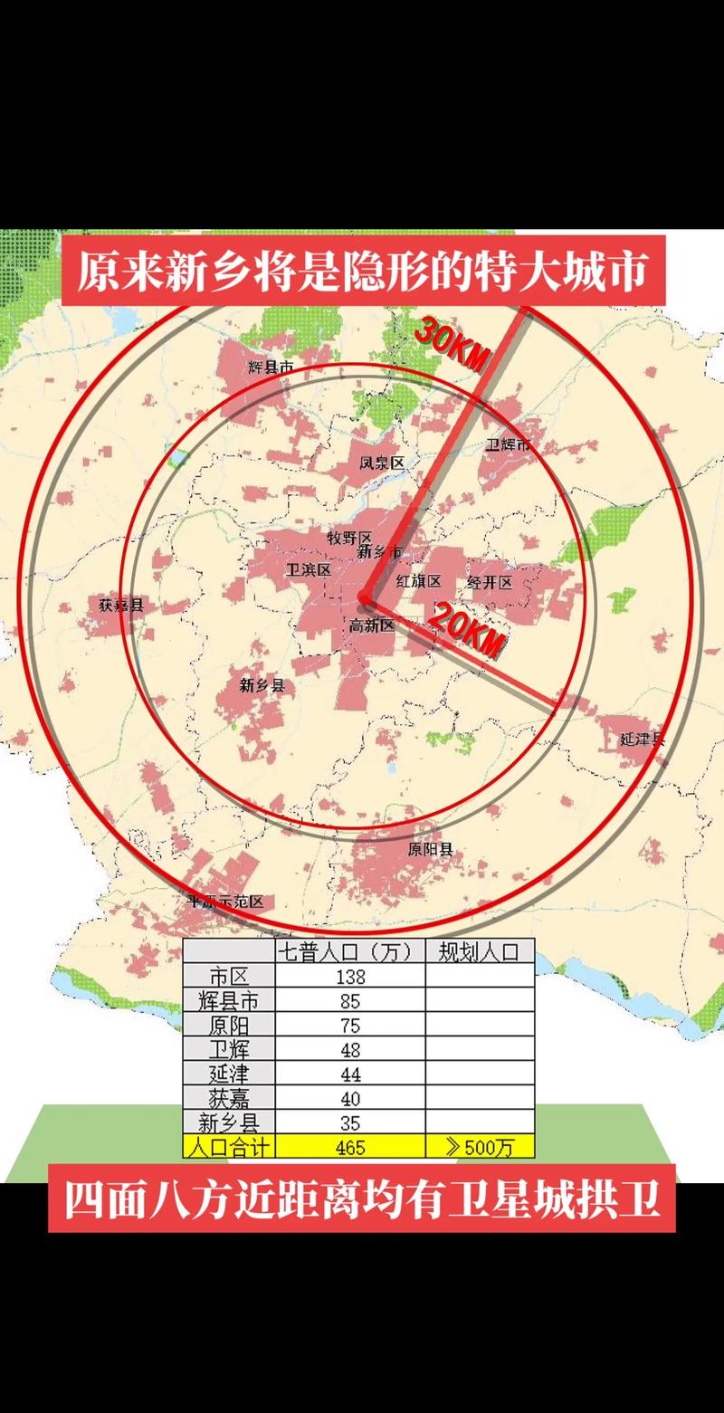 平原新区2025最新消息